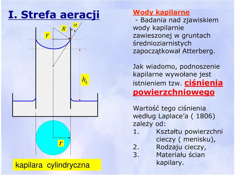 h k kapilara cylindryczna r Jak wiadomo, podnoszenie kapilarne wywołane jest istnieniem tzw.