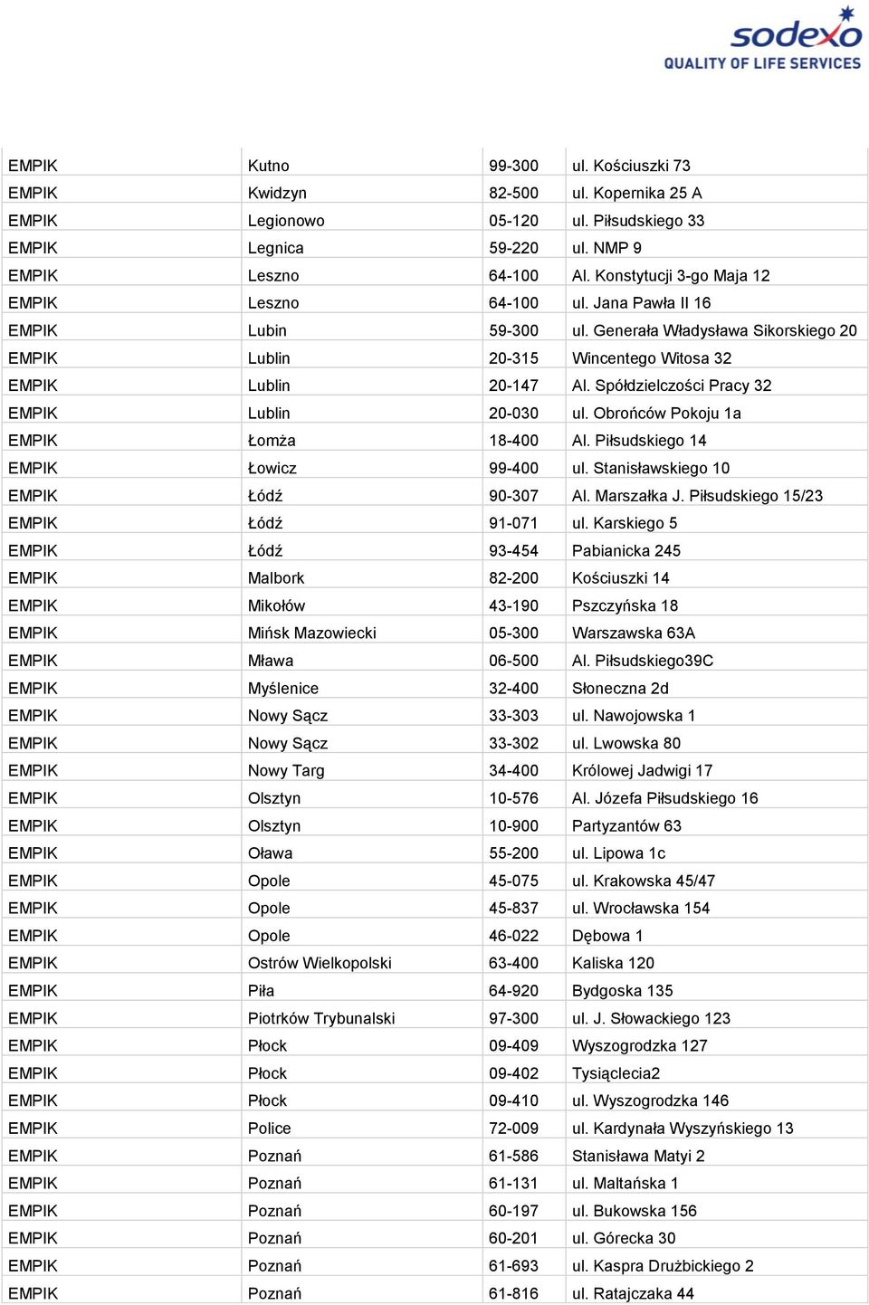Spółdzielczości Pracy 32 EMPIK Lublin 20-030 ul. Obrońców Pokoju 1a EMPIK Łomża 18-400 Al. Piłsudskiego 14 EMPIK Łowicz 99-400 ul. Stanisławskiego 10 EMPIK Łódź 90-307 Al. Marszałka J.
