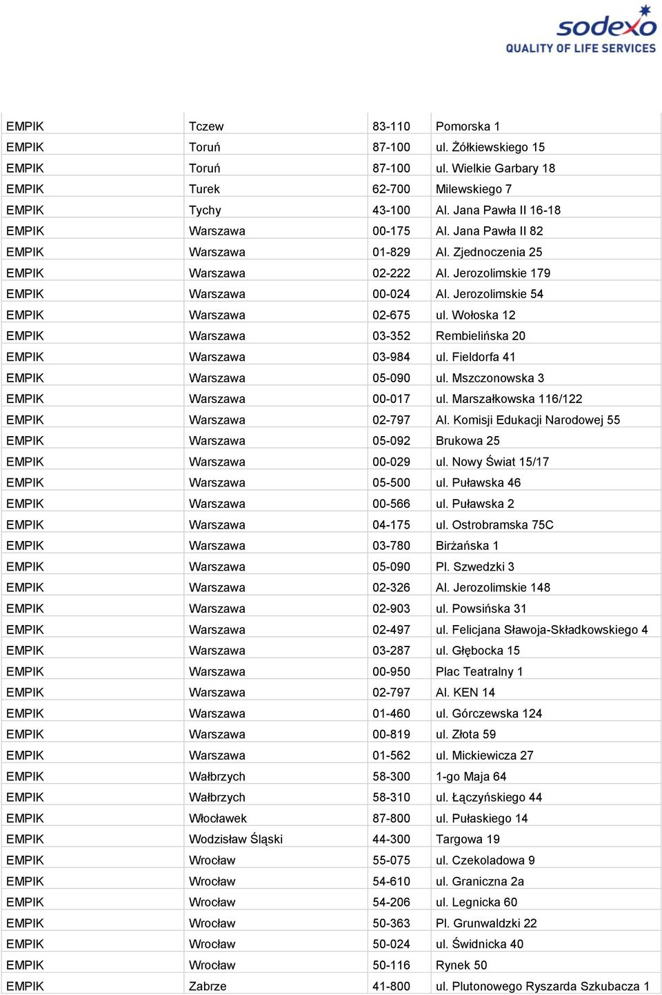 Jerozolimskie 54 EMPIK Warszawa 02-675 ul. Wołoska 12 EMPIK Warszawa 03-352 Rembielińska 20 EMPIK Warszawa 03-984 ul. Fieldorfa 41 EMPIK Warszawa 05-090 ul. Mszczonowska 3 EMPIK Warszawa 00-017 ul.