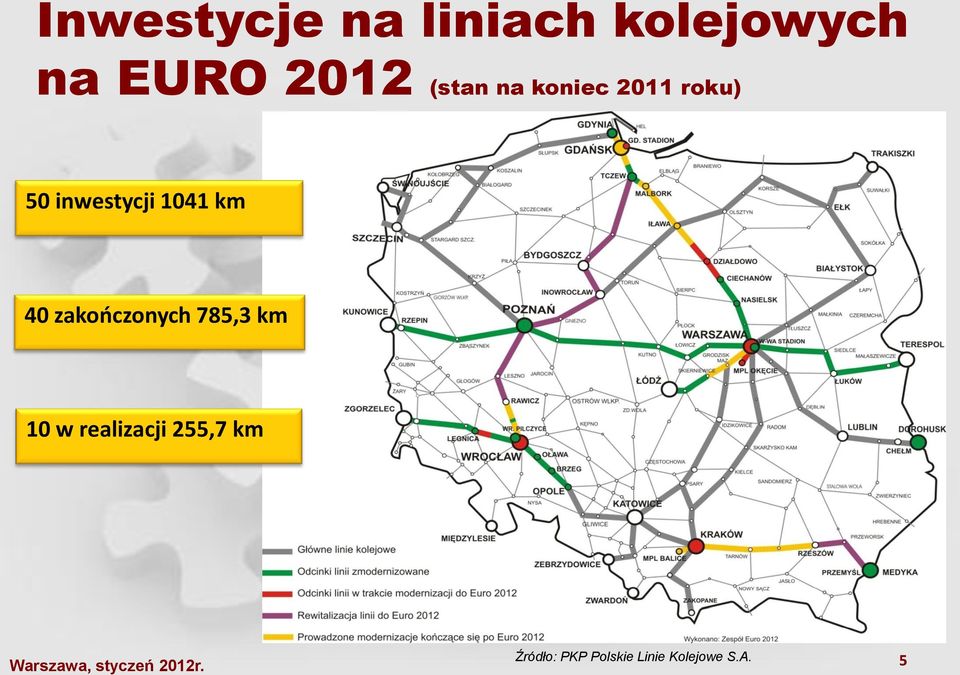 km 40 zakończonych 785,3 km 10 w realizacji