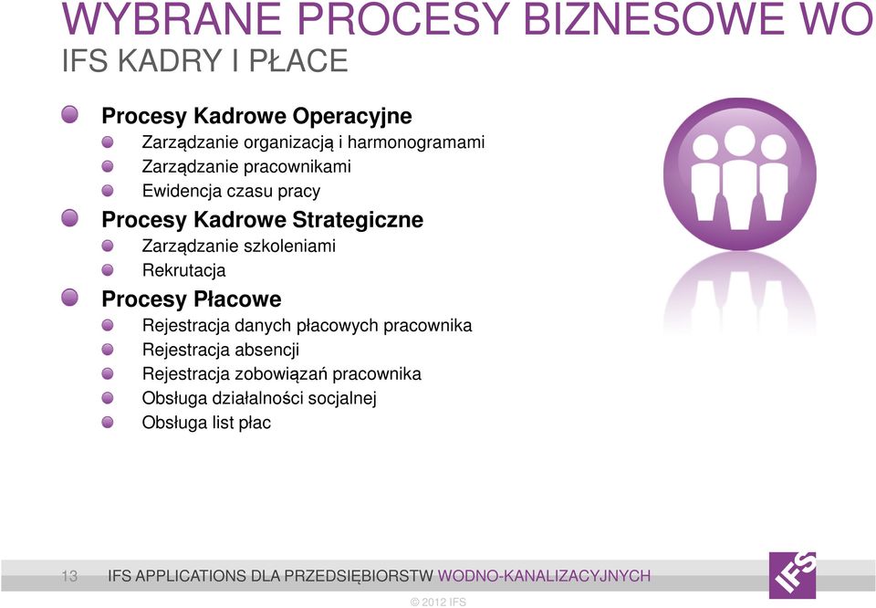 szkoleniami Rekrutacja Procesy Płacowe Rejestracja danych płacowych pracownika Rejestracja absencji Rejestracja