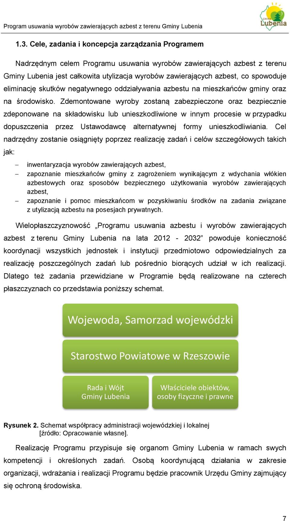 Zdemontowane wyroby zostaną zabezpieczone oraz bezpiecznie zdeponowane na składowisku lub unieszkodliwione w innym procesie w przypadku dopuszczenia przez Ustawodawcę alternatywnej formy