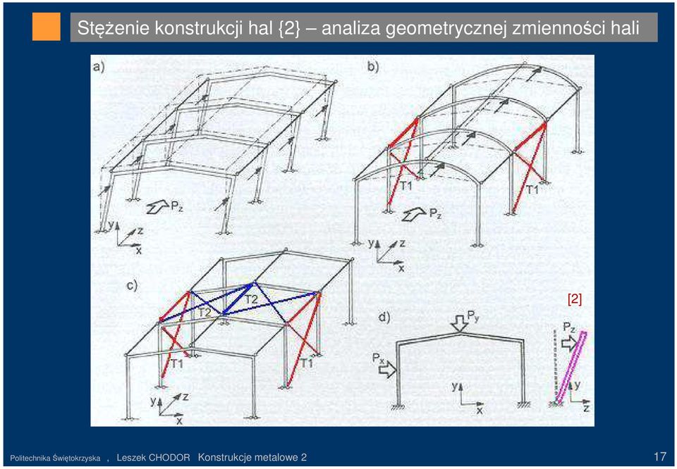 hali [2] Politechnika