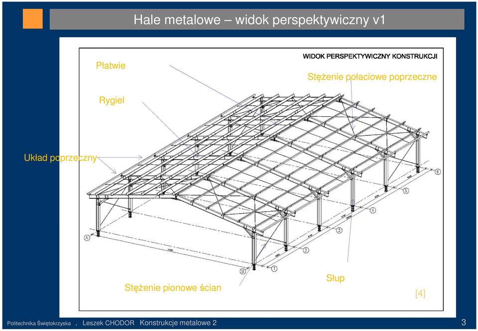 poprzeczny le Stężenie pionowe ścian Słup [4]