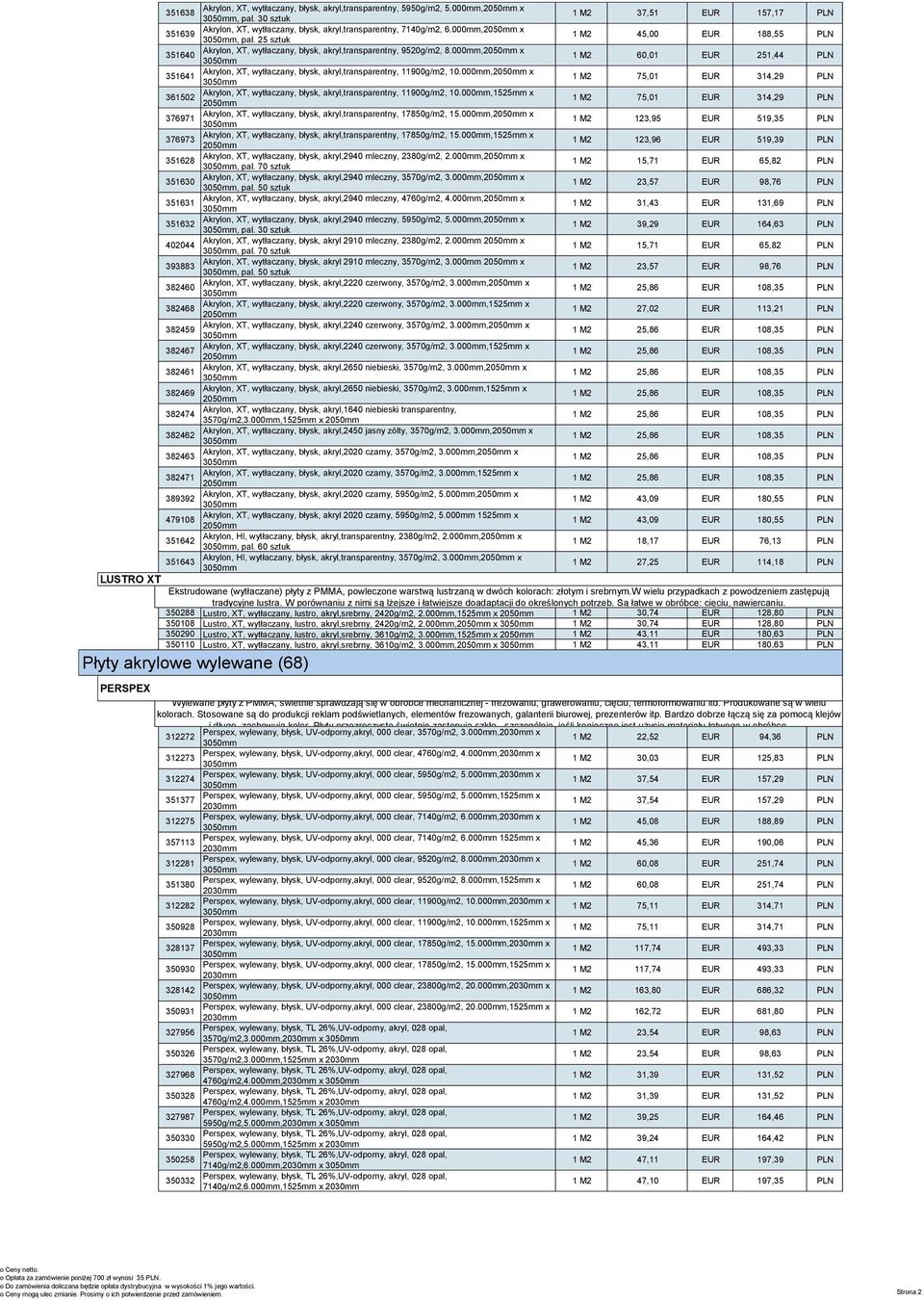 udary 37,51mechaniczne EUR (Akrylon HI 630 157,17 25 kj/m2 PLN wg. Charpy ego bez karbu). Ak, pal. 30 sztuk Akrylon, XT, wytłaczany, błysk, akryl,transparentny, 7140g/m2, 6.