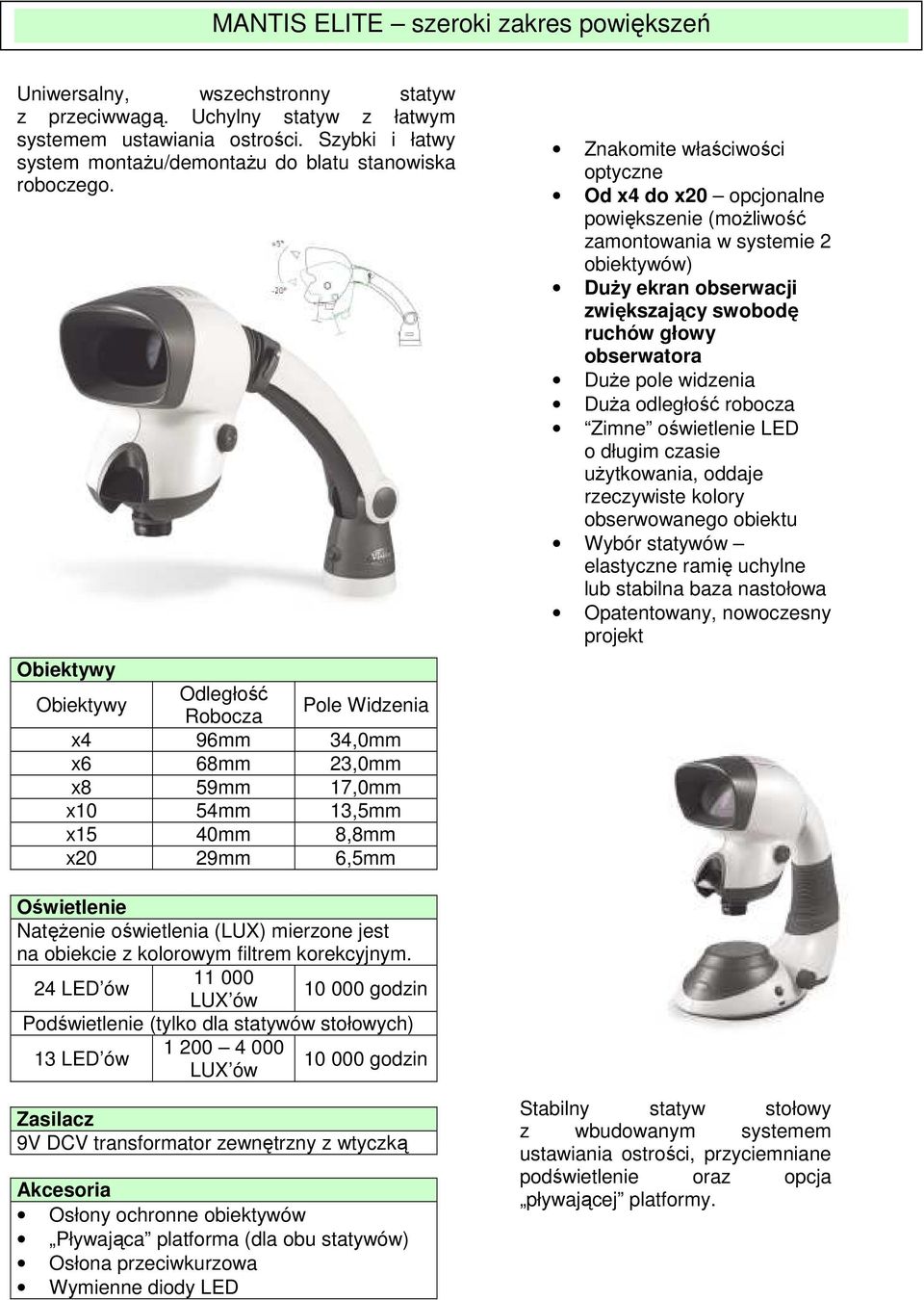 Odległość Pole Widzenia Robocza x4 96mm 34,0mm x6 68mm 23,0mm x8 59mm 17,0mm x10 54mm 13,5mm x15 40mm 8,8mm x20 29mm 6,5mm Znakomite właściwości optyczne Od x4 do x20 opcjonalne powiększenie