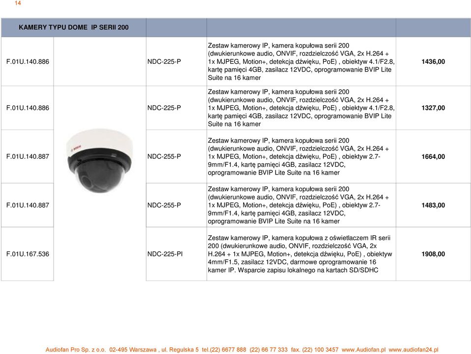 886 NDC-225-P Zestaw kamerowy IP, kamera kopu owa serii 200 (dwukierunkowe audio, ONVIF, rozdzielczo VGA, 2x H.264 + 1x MJPEG, Motion+, detekcja d wi ku, PoE), obiektyw 4.1/F2.
