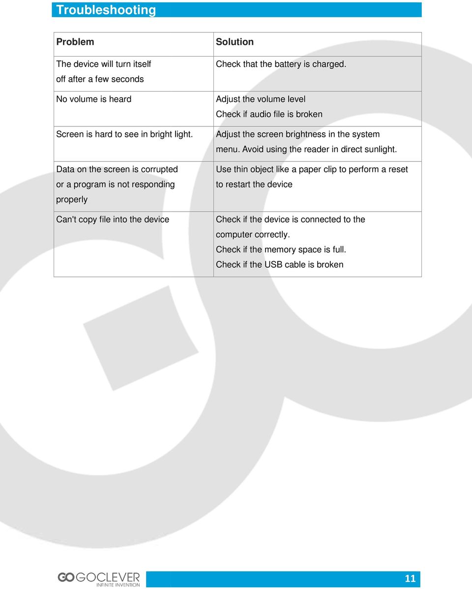 Adjust the volume level Check if audio file is broken Adjust the screen brightness in the system menu. Avoid using the reader in direct sunlight.