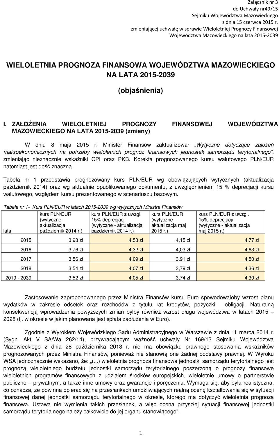 ZAŁOŻENIA WIELOLETNIEJ PROGNOZY FINANSOWEJ WOJEWÓDZTWA MAZOWIECKIEGO NA LATA 2015-2039 (zmiany) W dniu 8 maja 2015 r.