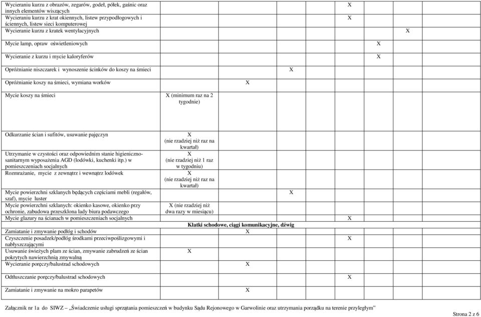 wymiana worków Mycie koszy na śmieci (minimum raz na 2 tygodnie) Utrzymanie w czystości oraz odpowiednim stanie higienicznosanitarnym wyposażenia AGD (lodówki, kuchenki itp.