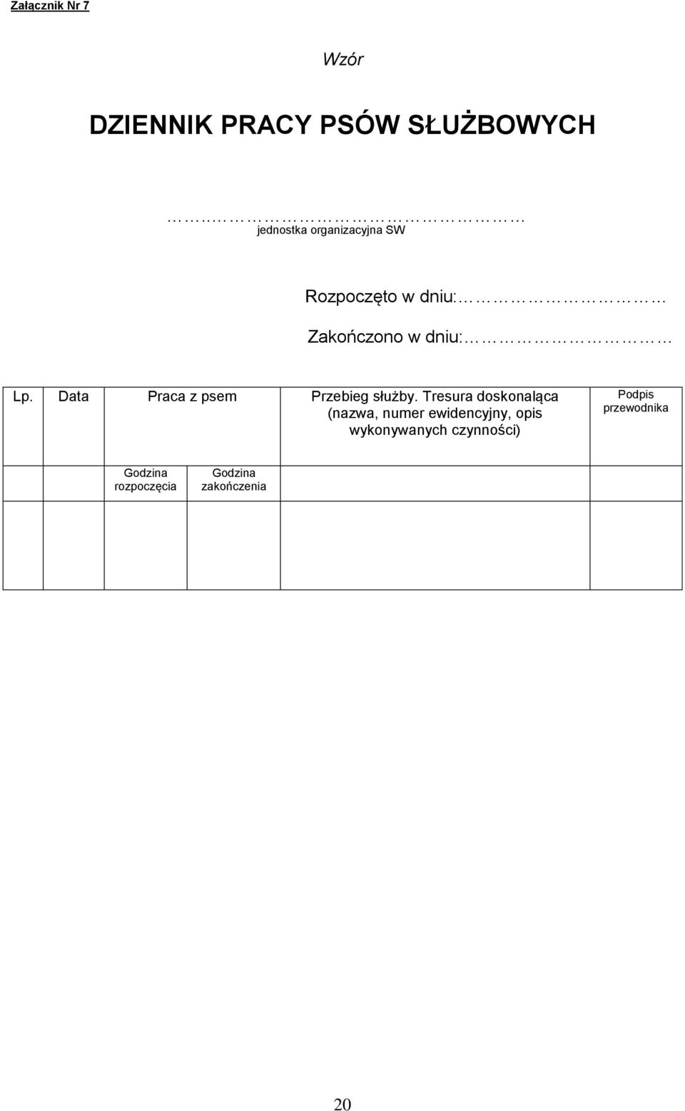 Data Praca z psem Przebieg służby.
