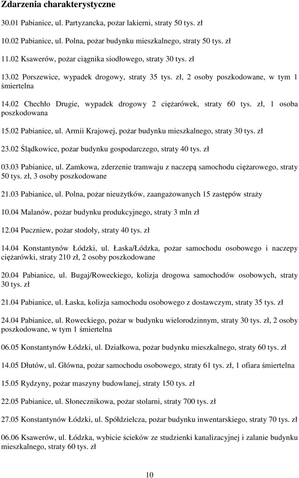 02 Armii Krajowej, pożar budynku mieszkalnego, straty 30 tys. zł 23.02 Ślądkowice, pożar budynku gospodarczego, straty 40 tys. zł 03.