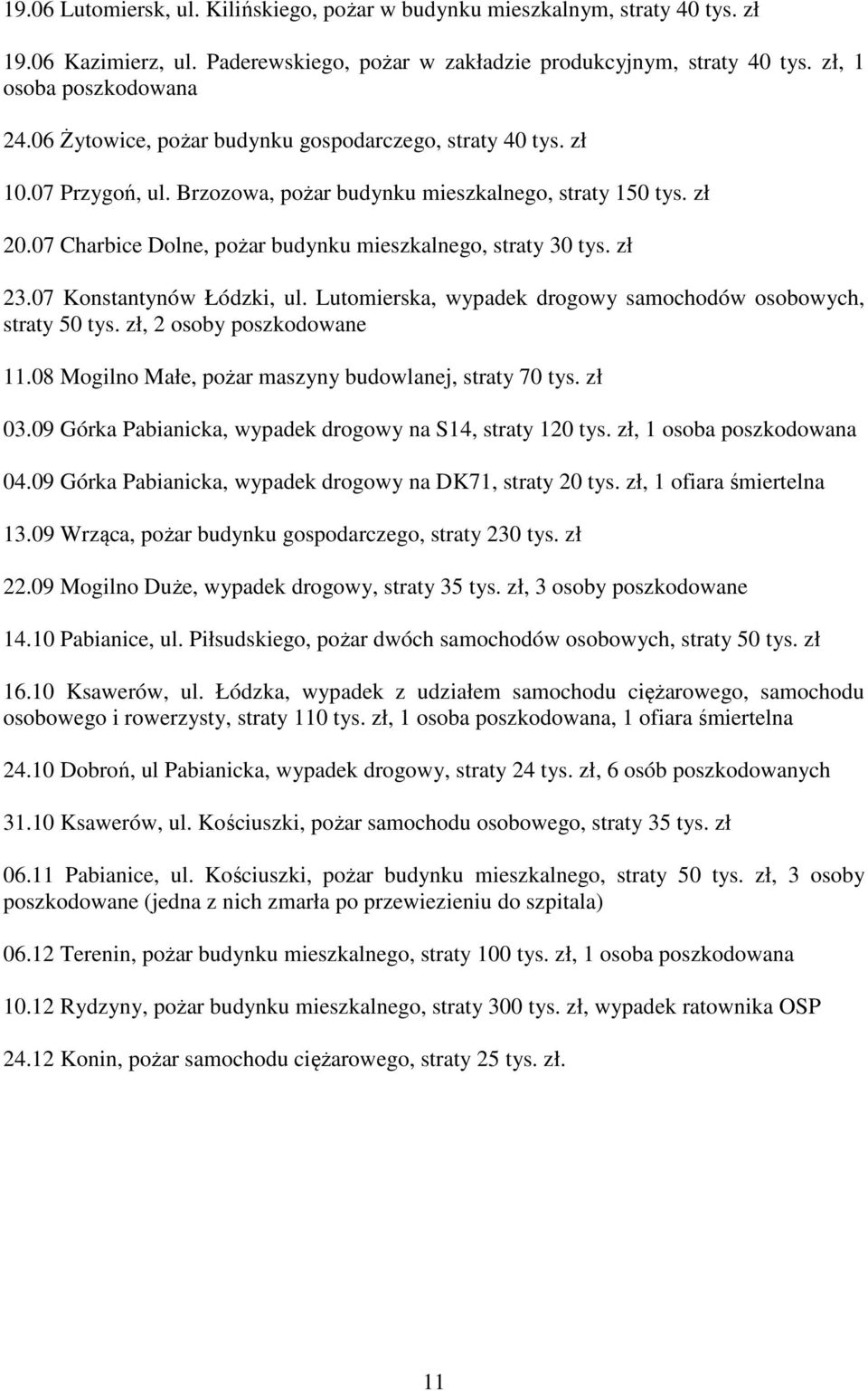 zł 23.07 Konstantynów Łódzki, ul. Lutomierska, wypadek drogowy samochodów osobowych, straty 50 tys. zł, 2 osoby poszkodowane 11.08 Mogilno Małe, pożar maszyny budowlanej, straty 70 tys. zł 03.