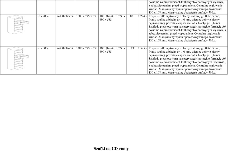Maksymalny wymiar przechowywanego dokumentu 130 x 168 mm. Maksymalne obciążenie szuflady 50 kg. 82 1.224,- Korpus szafki wykonany z blachy stalowej gr. 0,8-1,5 mm, fronty szuflad z blachy gr.