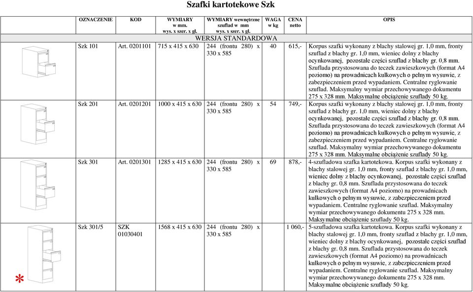0201301 1285 x 415 x 630 244 (frontu 280) x 330 x 585 Szk 301/5 SZK 01030401 1568 x 415 x 630 244 (frontu 280) x 330 x 585 CENA netto OPIS 40 615,- Korpus szafki wykonany z blachy stalowej gr.