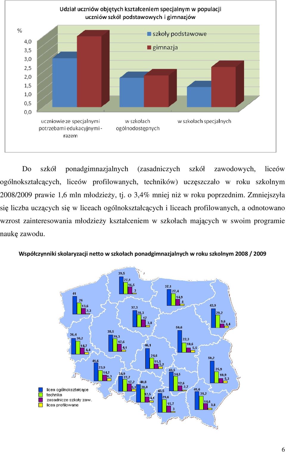 Zmniejszyła się liczba uczących się w liceach ogólnokształcących i liceach profilowanych, a odnotowano wzrost zainteresowania