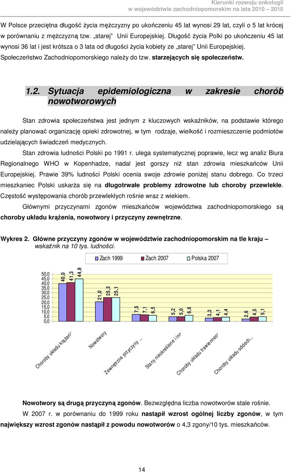 starzejących się społeczeństw. 1.2.