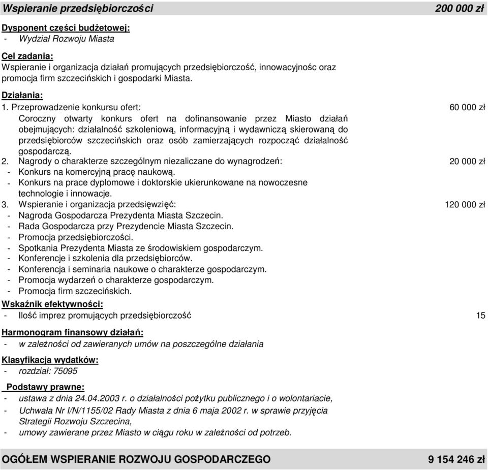 przedsiębiorców szczecińskich oraz osób zamierzających rozpocząć działalność gospodarczą. 2.