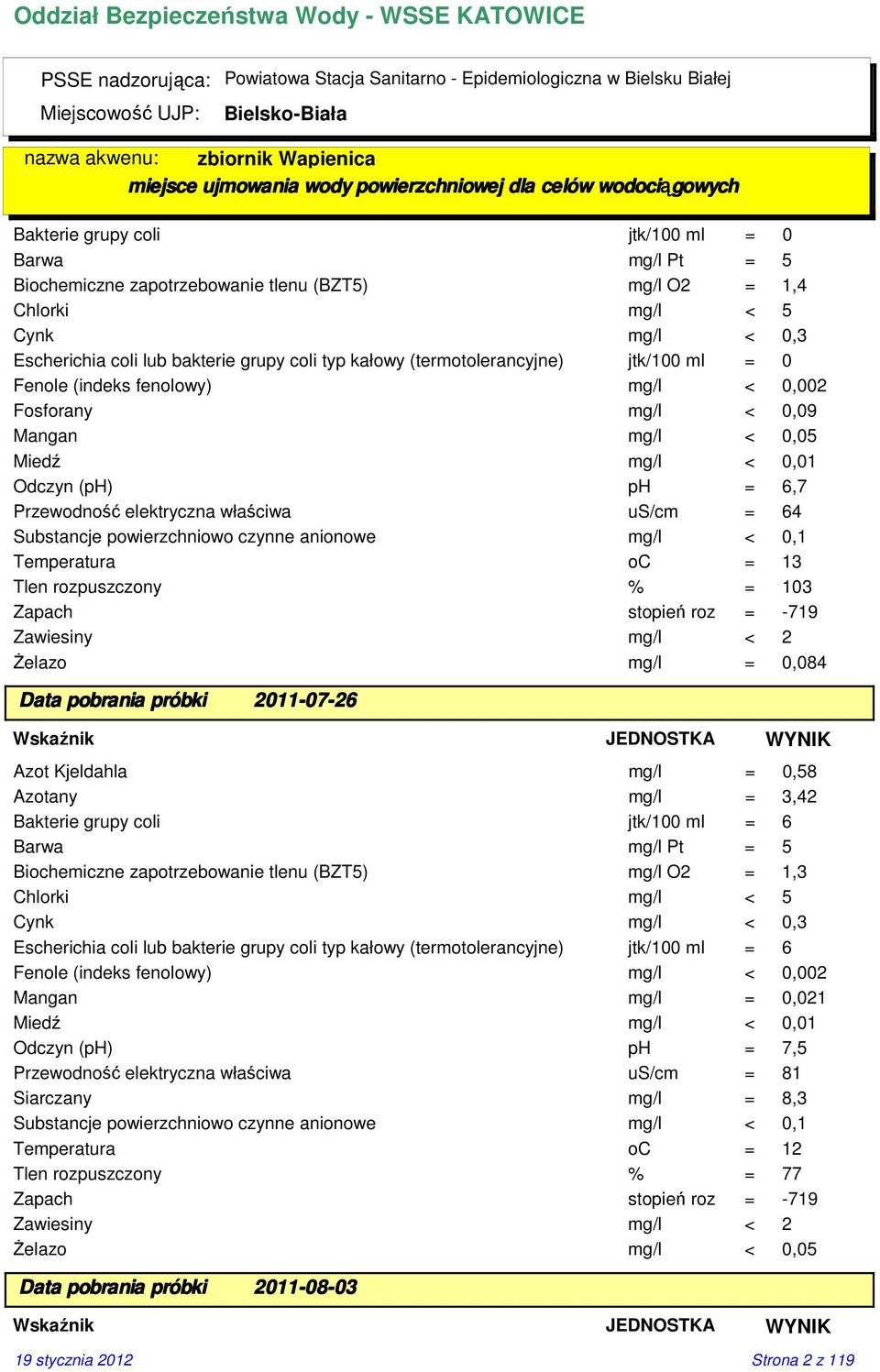 0,3 < 0,09 < 0,01 = 6,7 = 64 = 13 = 103,084 2011-07-26 Pt O2 Escherichia coli lub bakterie grupy coli typ kałowy