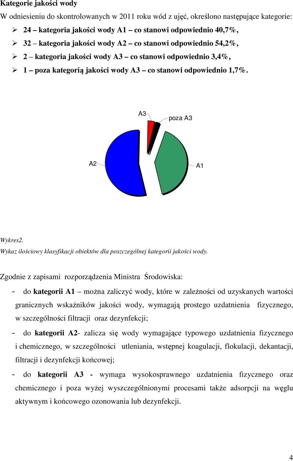 Wykaz ilościowy klasyfikacji obiektów dla poszczególnej kategorii jakości wody.