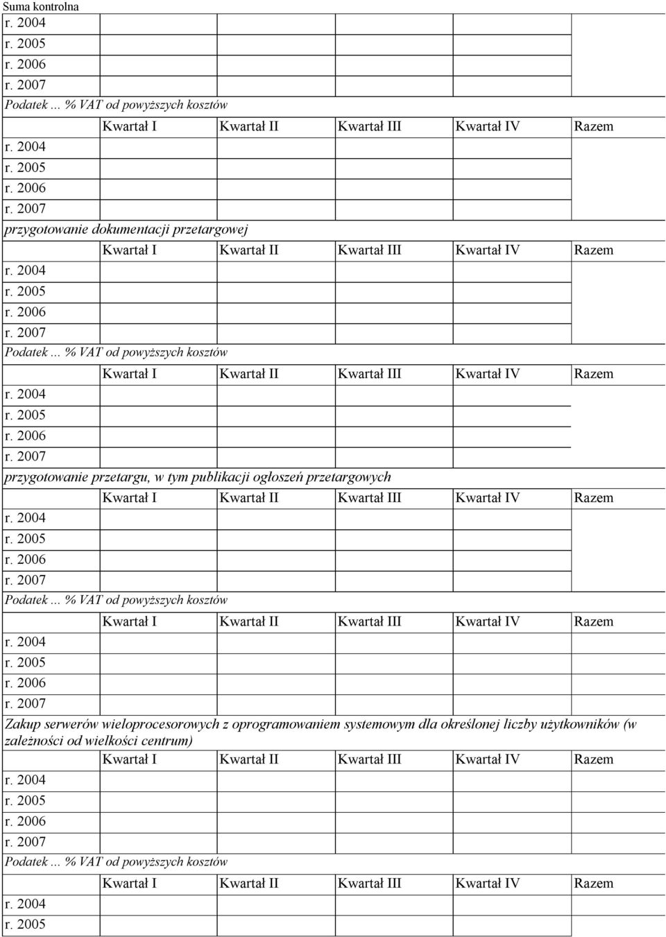 serwerów wieloprocesorowych z oprogramowaniem systemowym