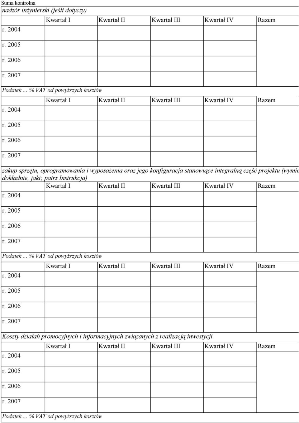 projektu (wymienić dokładnie, jaki; patrz Instrukcja) Koszty