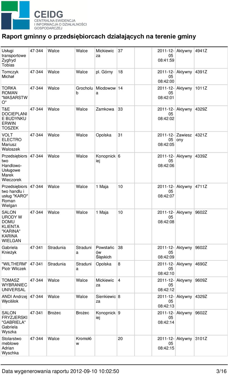 ANDI Andrzej Wyciślok SALON FRYZJERSKI "GABRIELA" Griel Wyszk Stolrsto meloe Adrin Wyschk 47-344 Wlce Wlce Mickieic z 37 2011-12- Aktyny 4941Z 08:41:59 47-344 Wlce Wlce pl.