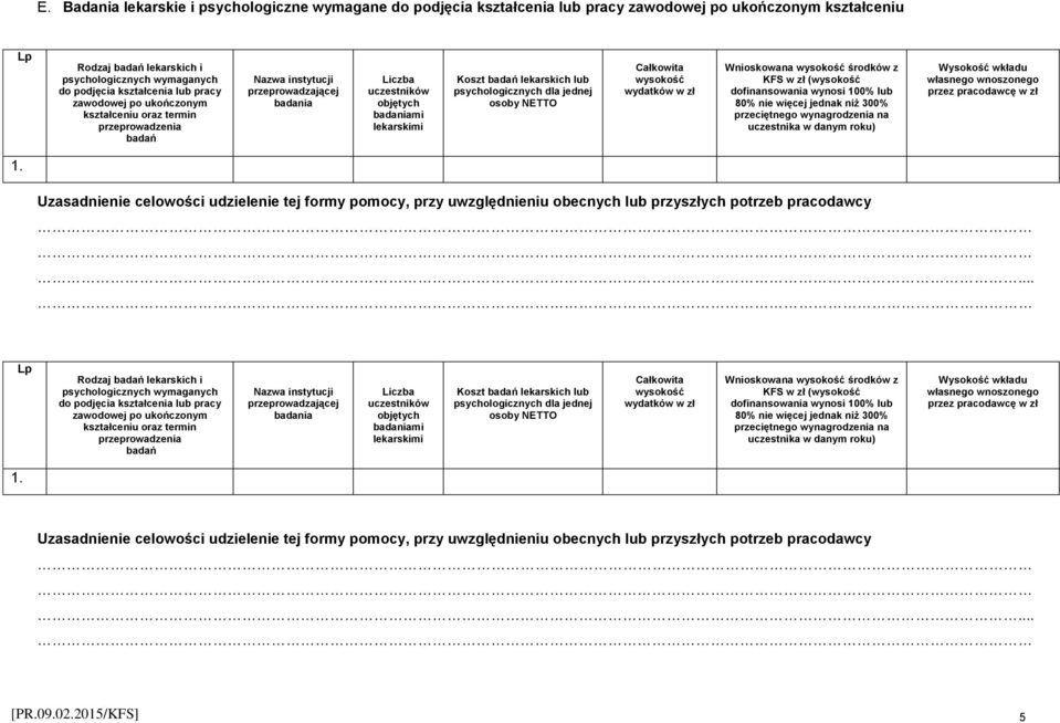 Wnioskowana środków z KFS w zł ( dofinansowania wynosi 100% lub 80% nie więcej jednak niż 300% przeciętnego wynagrodzenia na uczestnika wnoszonego przez Rodzaj badań lekarskich i psychologicznych