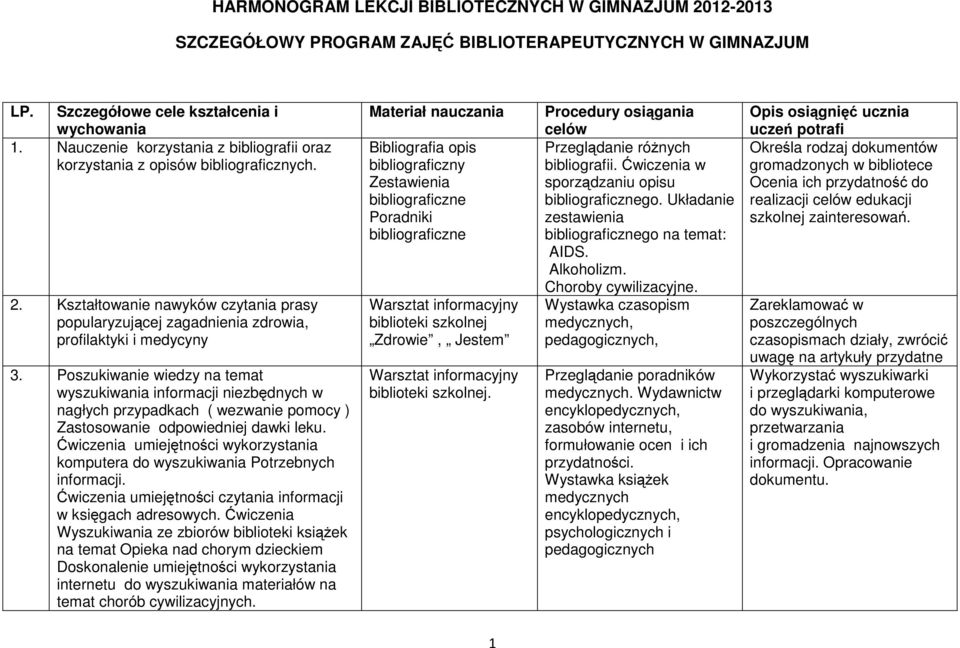 Poszukiwanie wiedzy na temat wyszukiwania informacji niezbędnych w nagłych przypadkach ( wezwanie pomocy ) Zastosowanie odpowiedniej dawki leku.
