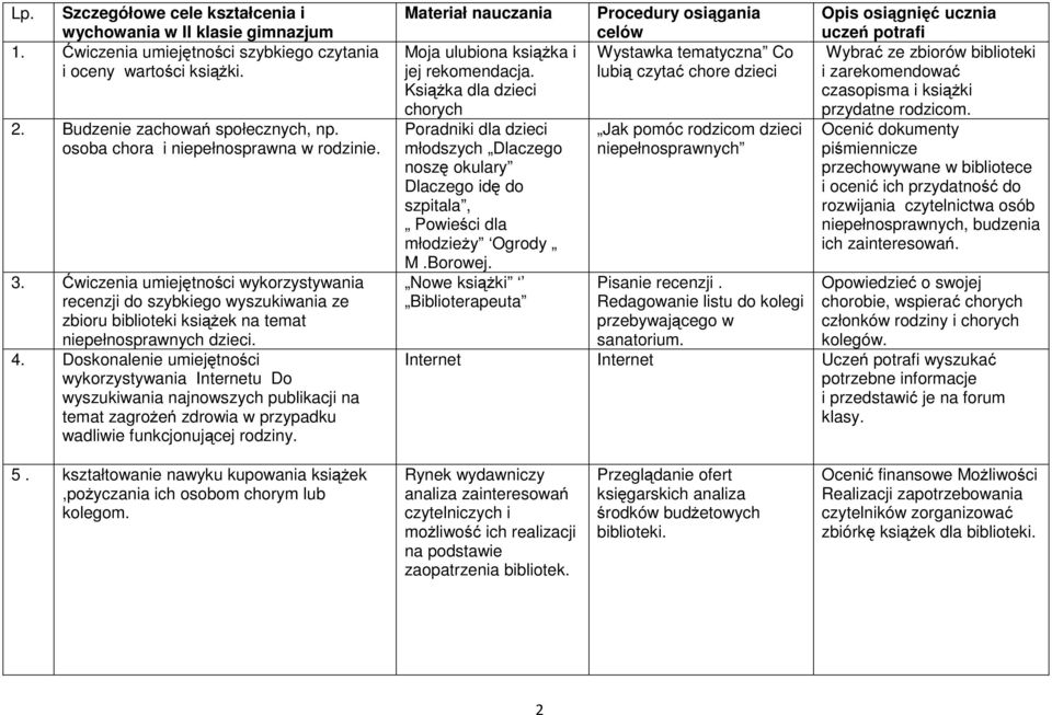 Doskonalenie umiejętności wykorzystywania Internetu Do wyszukiwania najnowszych publikacji na temat zagrożeń zdrowia w przypadku wadliwie funkcjonującej rodziny.