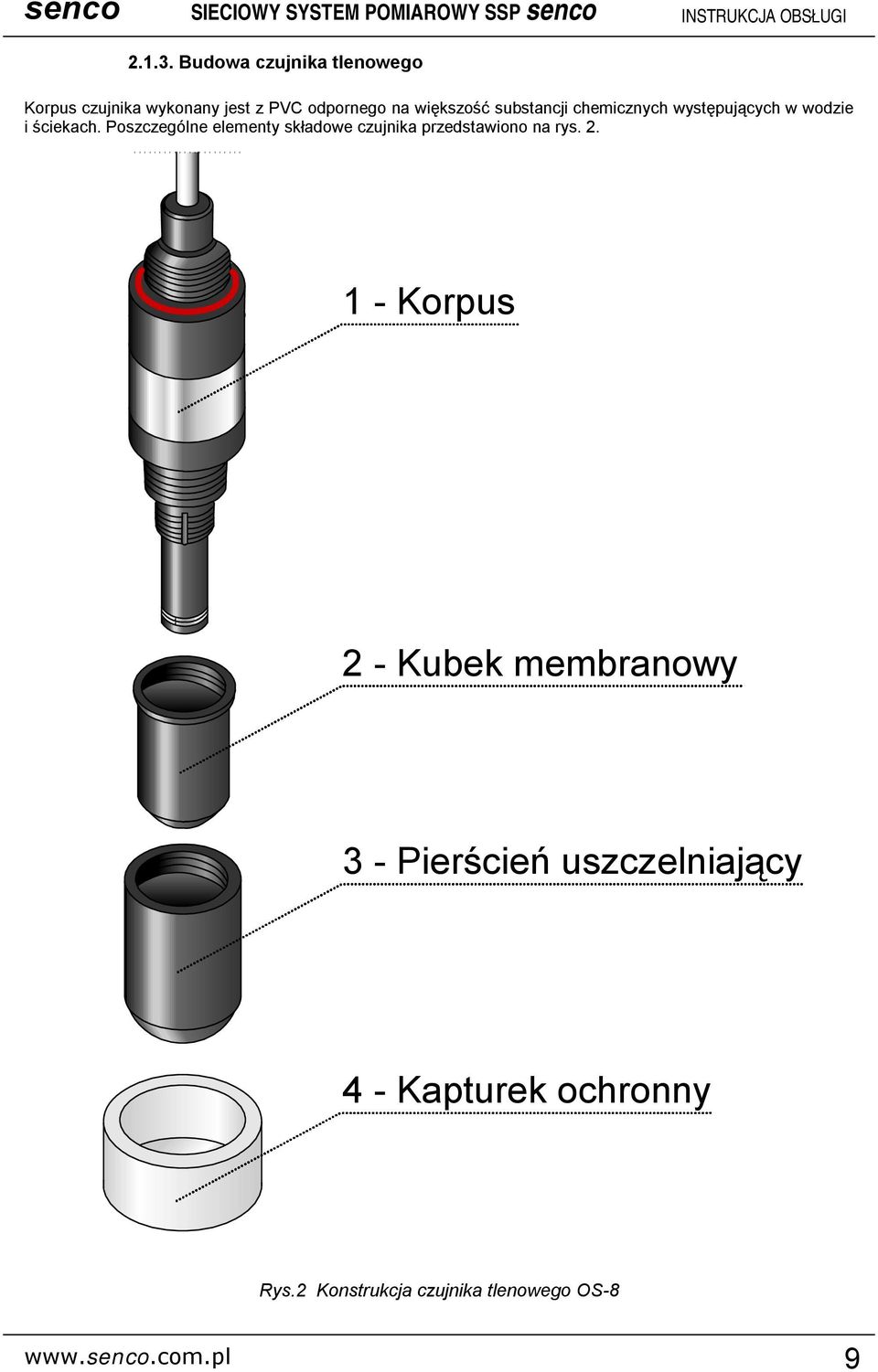 substancji chemicznych występujących w wodzie i ściekach.