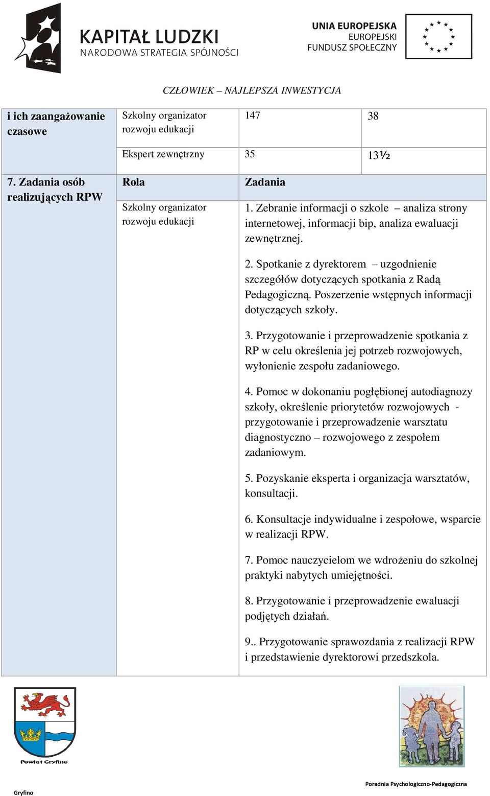 Poszerzenie wstępnych informacji dotyczących szkoły. 3. Przygotowanie i przeprowadzenie spotkania z RP w celu określenia jej potrzeb rozwojowych, wyłonienie zespołu zadaniowego. 4.
