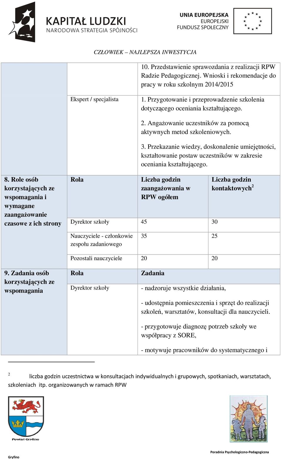 Przekazanie wiedzy, doskonalenie umiejętności, kształtowanie postaw uczestników w zakresie oceniania kształtującego. 8.