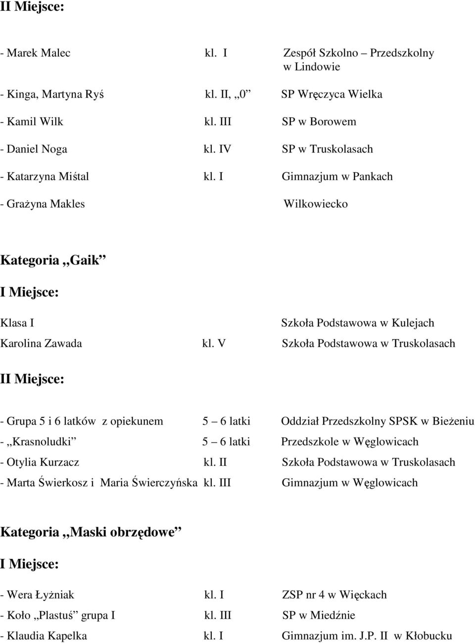 V Szkoła Podstawowa w Truskolasach II Miejsce: - Grupa 5 i 6 latków z opiekunem 5 6 latki Oddział Przedszkolny SPSK w Bieżeniu - Krasnoludki 5 6 latki Przedszkole w Węglowicach - Otylia Kurzacz kl.