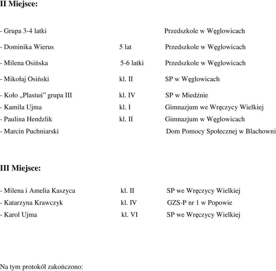 I Gimnazjum we Wręczycy Wielkiej - Paulina Hendzlik kl.