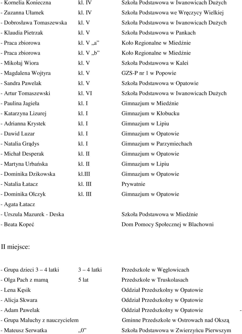 V b Koło Regionalne w Miedźnie - Mikołaj Wiora kl. V Szkoła Podstawowa - Magdalena Wojtyra kl. V GZS-P nr 1 w Popowie - Sandra Pawelak kl. V Szkoła Podstawowa w Opatowie - Artur Tomaszewski kl.