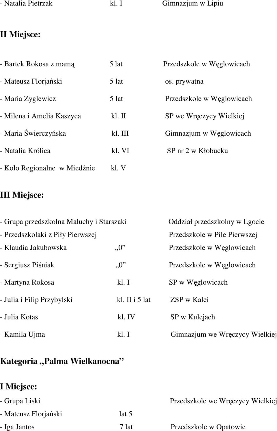 VI SP nr 2 w Kłobucku - Koło Regionalne w Miedźnie kl.