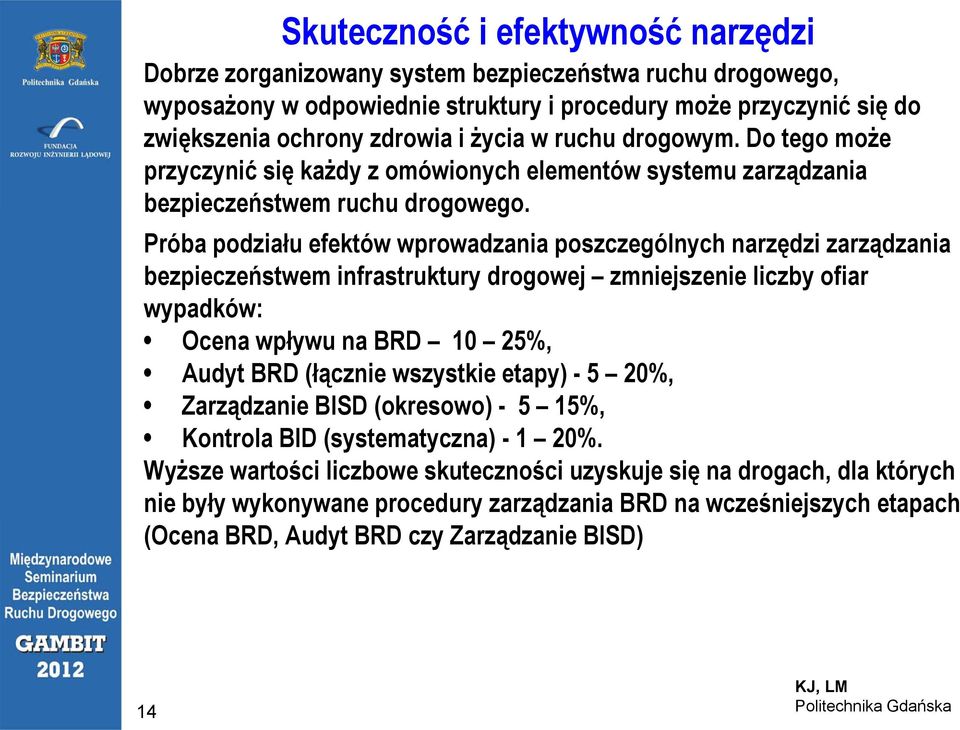 Próba podziału efektów wprowadzania poszczególnych narzędzi zarządzania bezpieczeństwem infrastruktury drogowej zmniejszenie liczby ofiar wypadków: Ocena wpływu na BRD 10 25%, Audyt BRD (łącznie