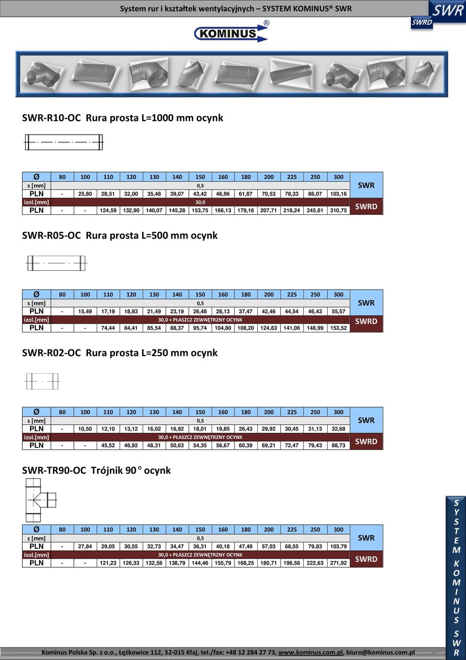 84,41 85,54 23,19 26,48 88,37 95,74 104, R02OC Rura prosta L= mm ocynk 10 12,10 13,12 16,02 45,52 46,92 48,31 16,92 18,01 50,63 54,35 56,67 60,39 69,21 72,47 79,43 88,73 40,18 47,49 57,03 68,55 79,83