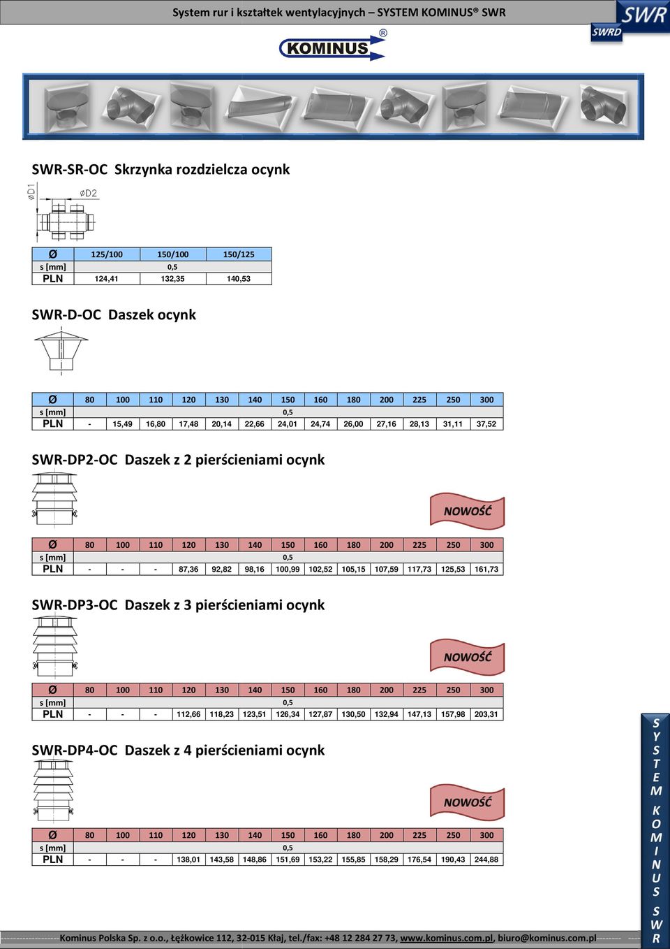 15,49 16, 17,48 20,14 22,66 24,01 P2OC Daszek z 2 pierścieniami ocynk 87,36 92,82 98,16,99 P3OC Daszek z 3 pierścieniami ocynk 112,66 118,23