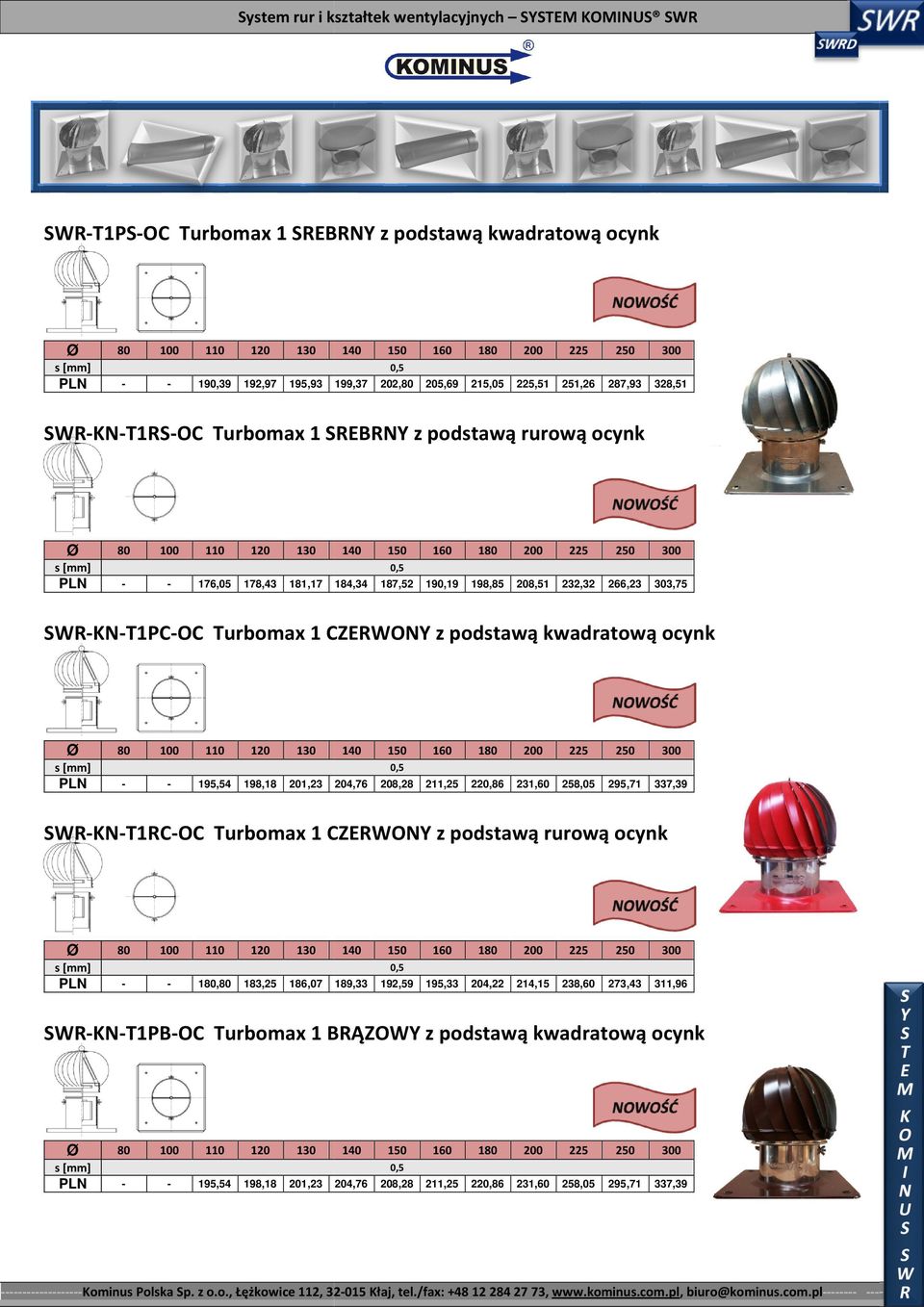 231,60 258,05 295,71 337,39 195,54 198,18 201,23 204,76 208,28 KNT1RCOC OC Turbomax 1 CZERWONY z podstawą rurową ocynk 195,33 204,22 214,15 238,60 273,43 311,96, 183,25 186,07 189,33 192,59