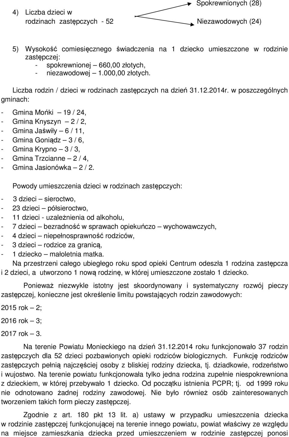 w poszczególnych gminach: - Gmina Mońki 19 / 24, - Gmina Knyszyn 2 / 2, - Gmina Jaświły 6 / 11, - Gmina Goniądz 3 / 6, - Gmina Krypno 3 / 3, - Gmina Trzcianne 2 / 4, - Gmina Jasionówka 2 / 2.