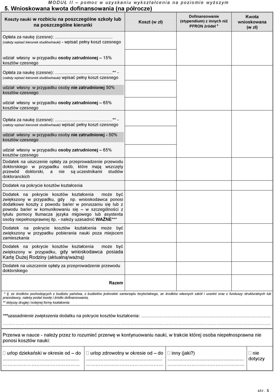 ..** - (należy wpisać kierunek studiów/nauki) wpisać pełny koszt czesnego udział własny w przypadku osoby nie zatrudnionej 50% udział własny w przypadku osoby zatrudnionej 65% Opłata za naukę (czesne):.