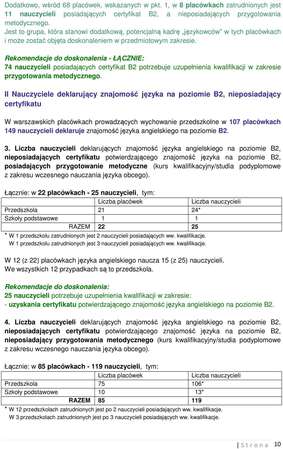 Rekomendacje do doskonalenia - ŁĄCZNIE: 74 nauczycieli posiadających certyfikat B2 potrzebuje uzupełnienia kwalifikacji w zakresie przygotowania metodycznego.