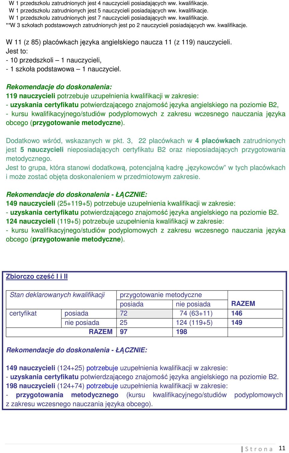 Jest to: - 10 przedszkoli 1 nauczycieli, - 1 szkoła podstawowa 1 nauczyciel.