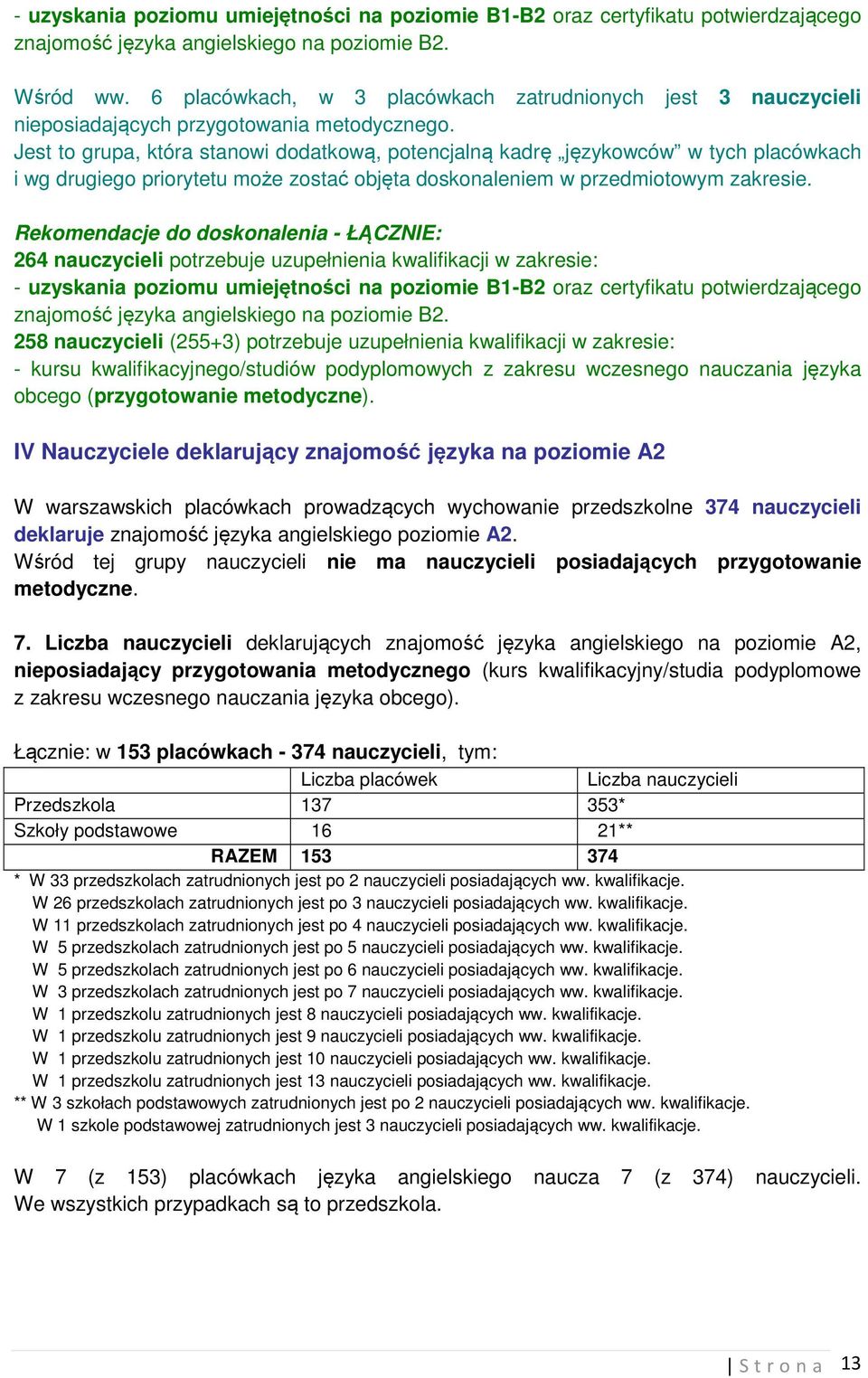 Jest to grupa, która stanowi dodatkową, potencjalną kadrę językowców w tych placówkach i wg drugiego priorytetu może zostać objęta doskonaleniem w przedmiotowym zakresie.