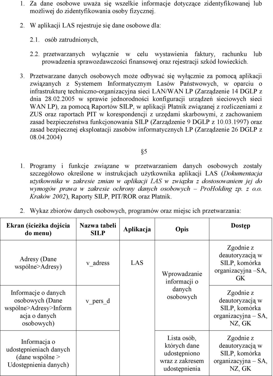 Przetwarzane danych osobowych może odbywać się wyłącznie za pomocą aplikacji związanych z Systemem Informatycznym Lasów Państwowych, w oparciu o infrastrukturę techniczno-organizacyjna sieci LAN/WAN