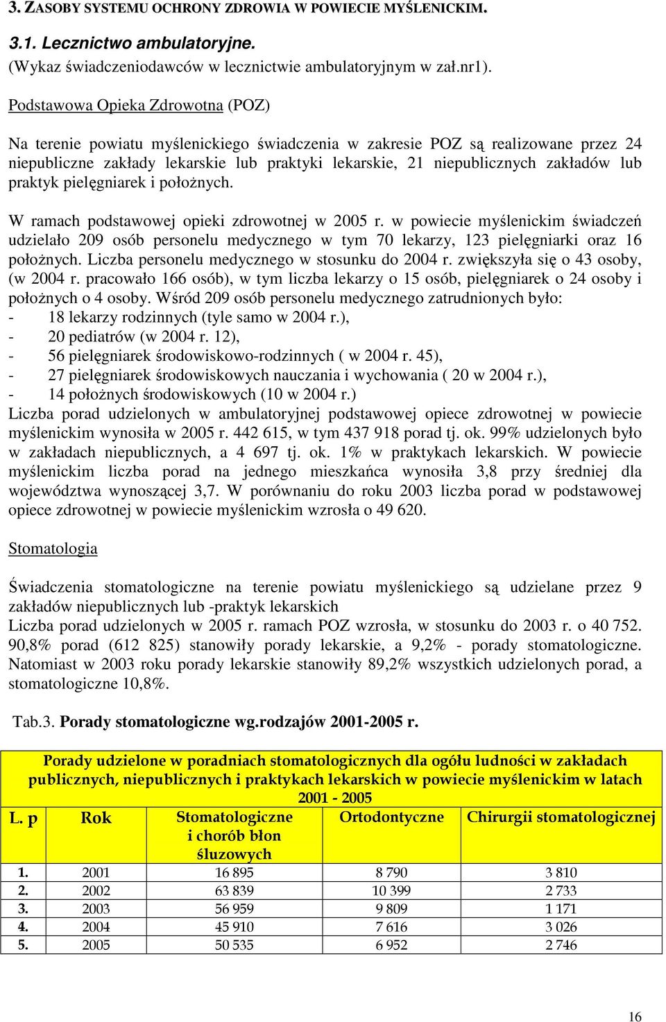 lub praktyk pielęgniarek i połoŝnych. W ramach podstawowej opieki zdrowotnej w 2005 r.