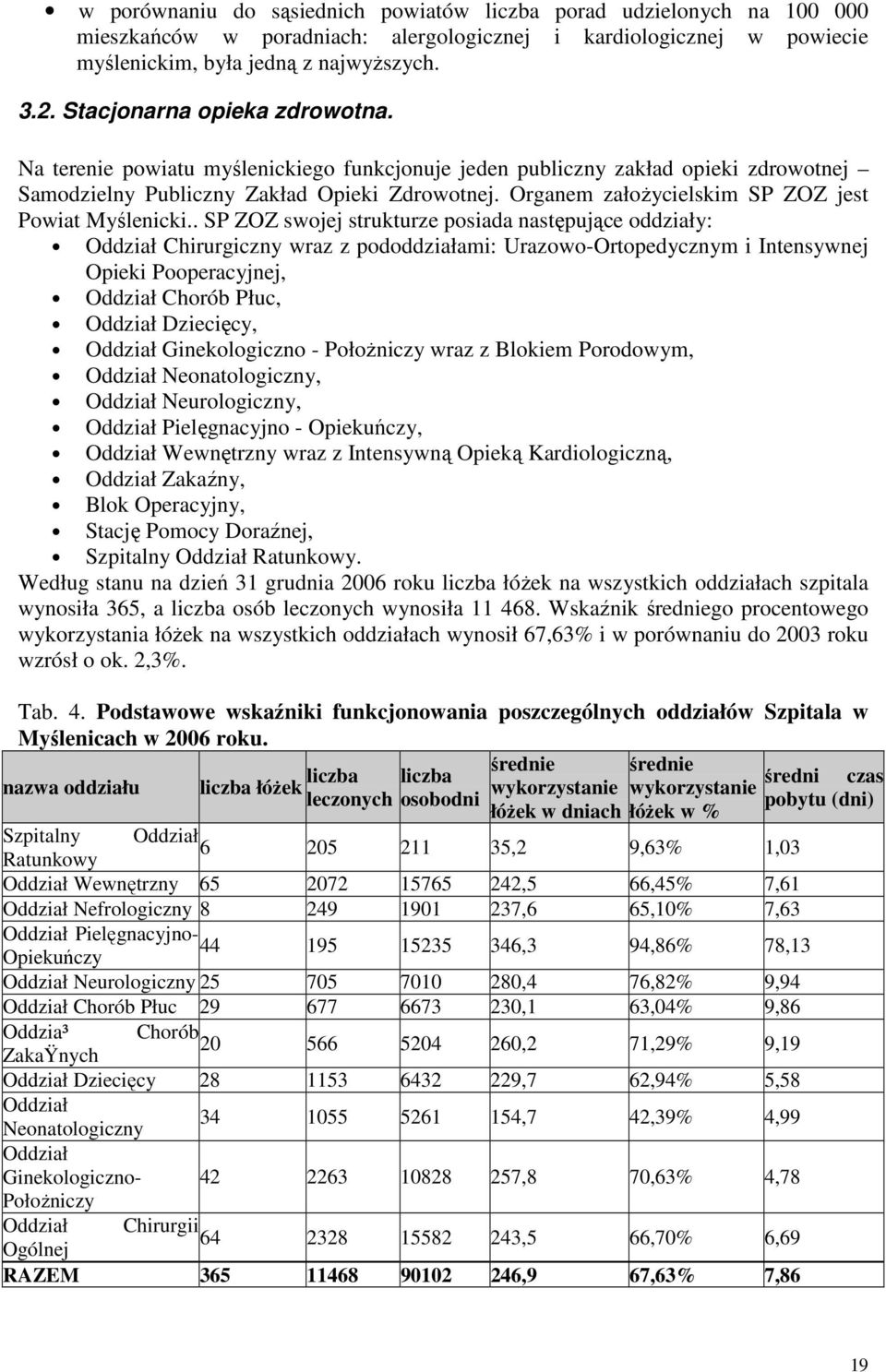 . SP ZOZ swojej strukturze posiada następujące oddziały: Oddział Chirurgiczny wraz z pododdziałami: Urazowo-Ortopedycznym i Intensywnej Opieki Pooperacyjnej, Oddział Chorób Płuc, Oddział Dziecięcy,