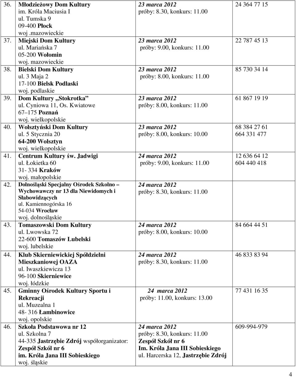 Centrum Kultury św. Jadwigi ul. Łokietka 60 31-334 Kraków 42. Dolnośląski Specjalny Ośrodek Szkolno Wychowawczy nr 13 dla Niewidomych i Słabowidzących ul. Kamiennogórska 16 54-034 Wrocław 43.